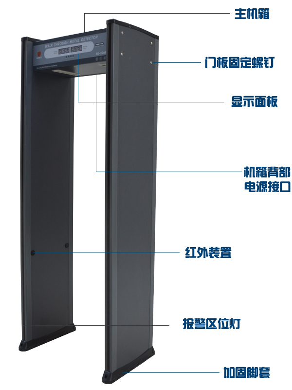 金屬探測門價(jià)格與品質(zhì)的博弈 用戶是最大受益者
